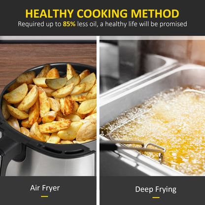 4.5L Air Fryer Oven – Fast, Healthy Family Cooking