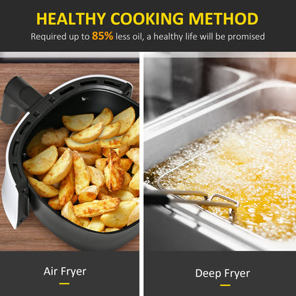 2.5L Air Fryer Oven – Digital, Fast & Healthy Cooking